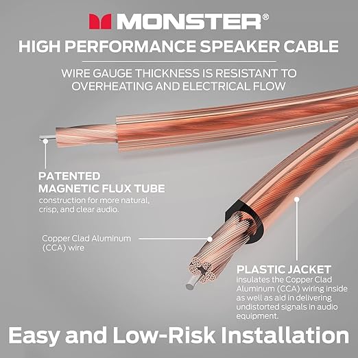 Speaker Wire Copper Cable Spool